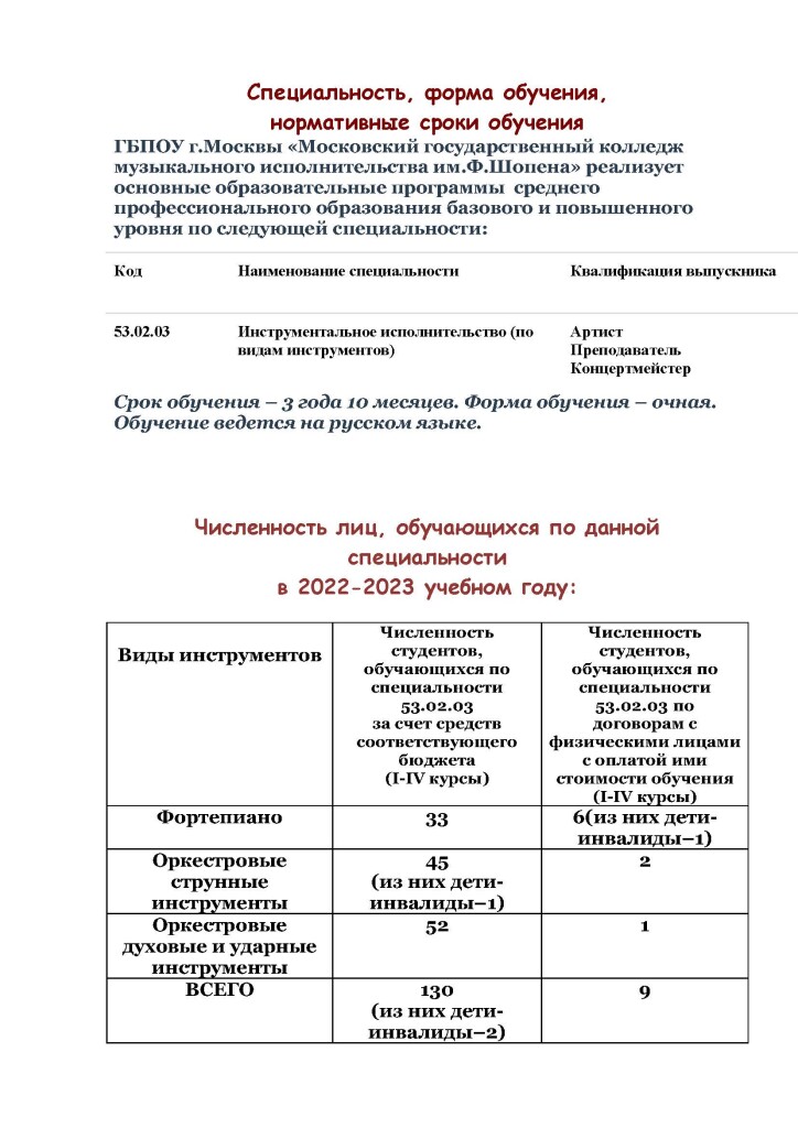 Численность лиц на 01.09.2022_Страница_1