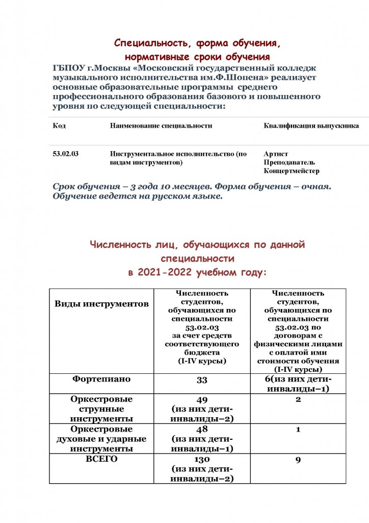 Численность лиц на 14.04.2022_Страница_1